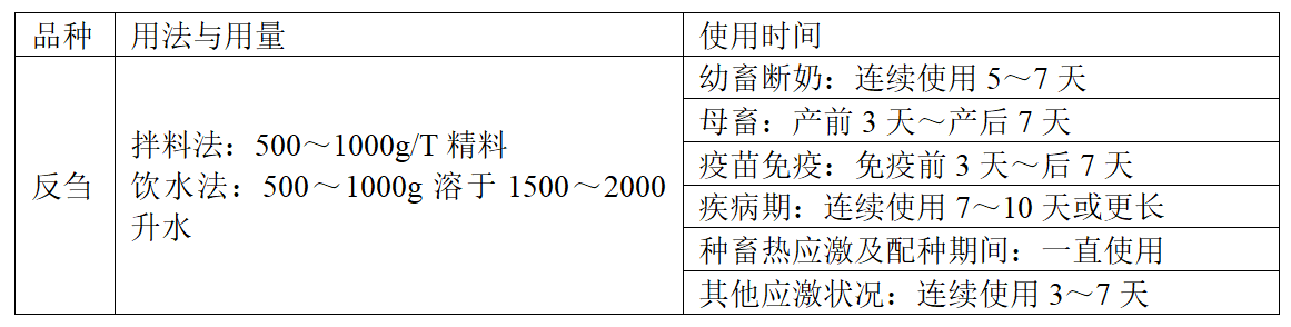 6114d608129ac