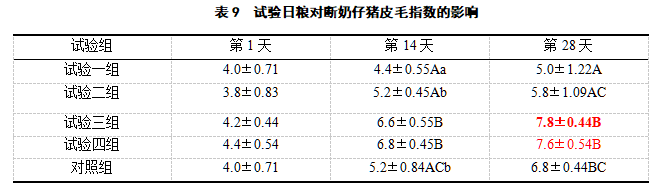 61dfb8e6b05c4